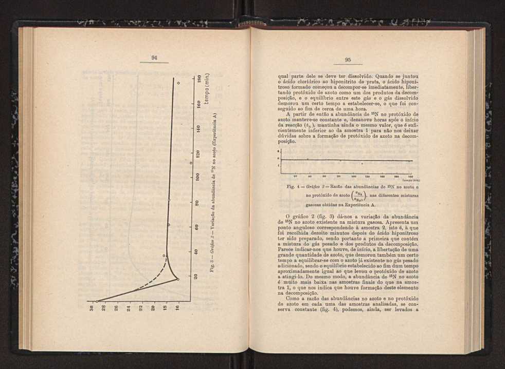 Anais da Faculdade de Scincias do Porto (antigos Annaes Scientificos da Academia Polytecnica do Porto). Vol. 39 53