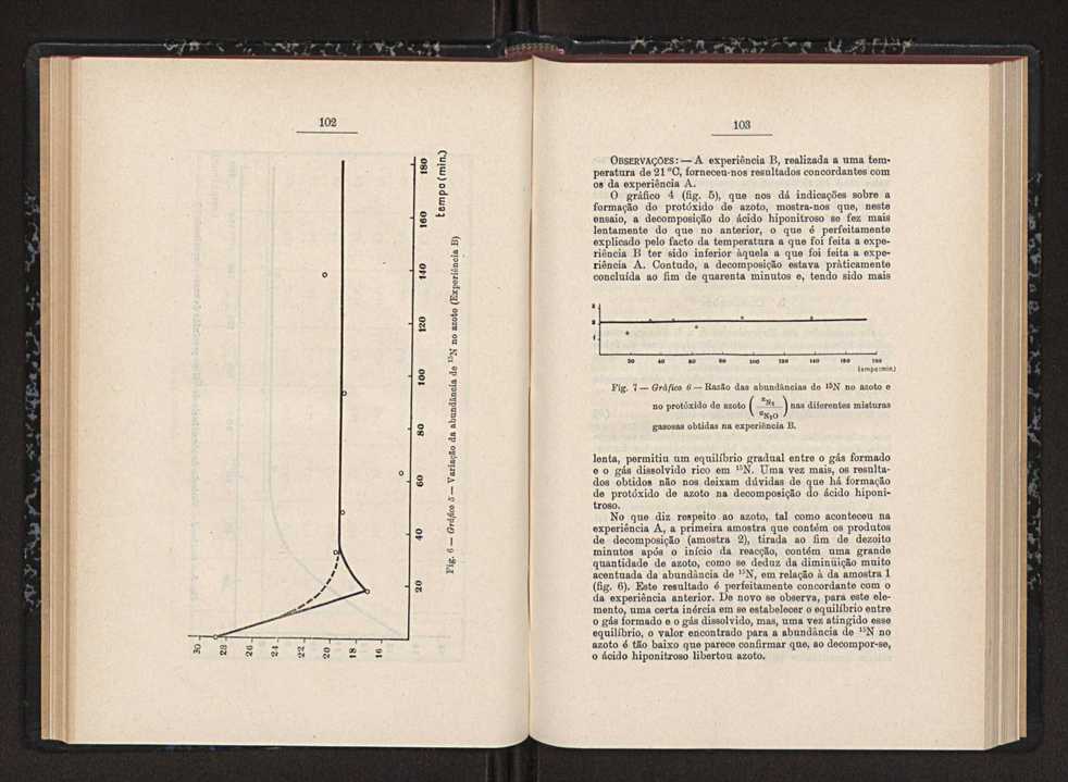 Anais da Faculdade de Scincias do Porto (antigos Annaes Scientificos da Academia Polytecnica do Porto). Vol. 39 57