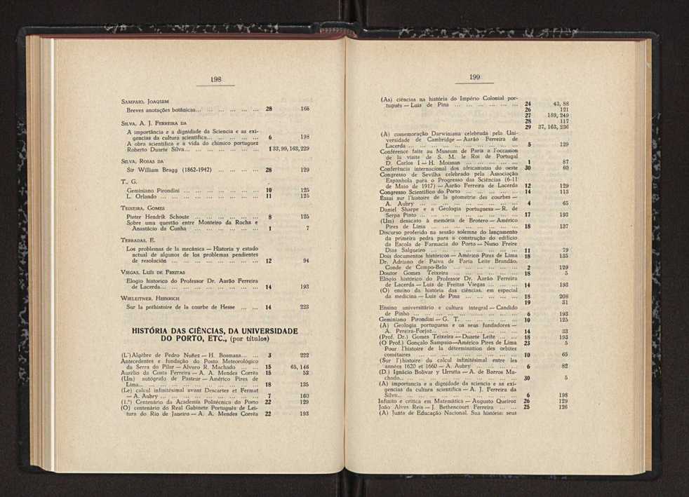 Anais da Faculdade de Scincias do Porto (antigos Annaes Scientificos da Academia Polytecnica do Porto). Vol. 39 112