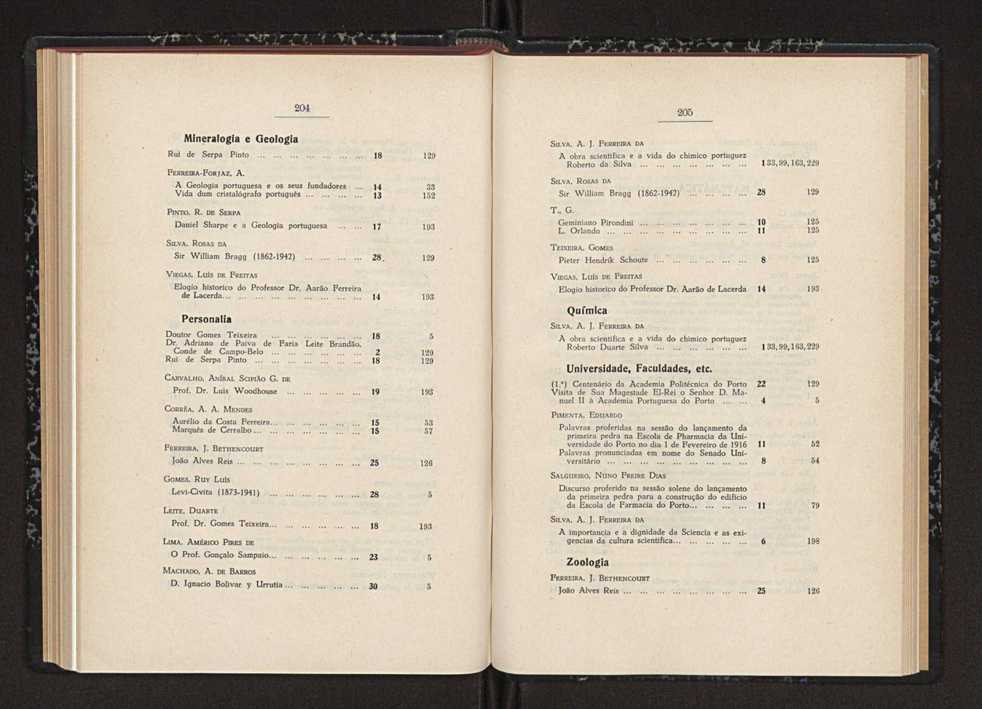Anais da Faculdade de Scincias do Porto (antigos Annaes Scientificos da Academia Polytecnica do Porto). Vol. 39 115