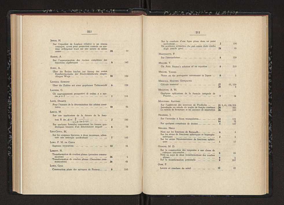 Anais da Faculdade de Scincias do Porto (antigos Annaes Scientificos da Academia Polytecnica do Porto). Vol. 39 118