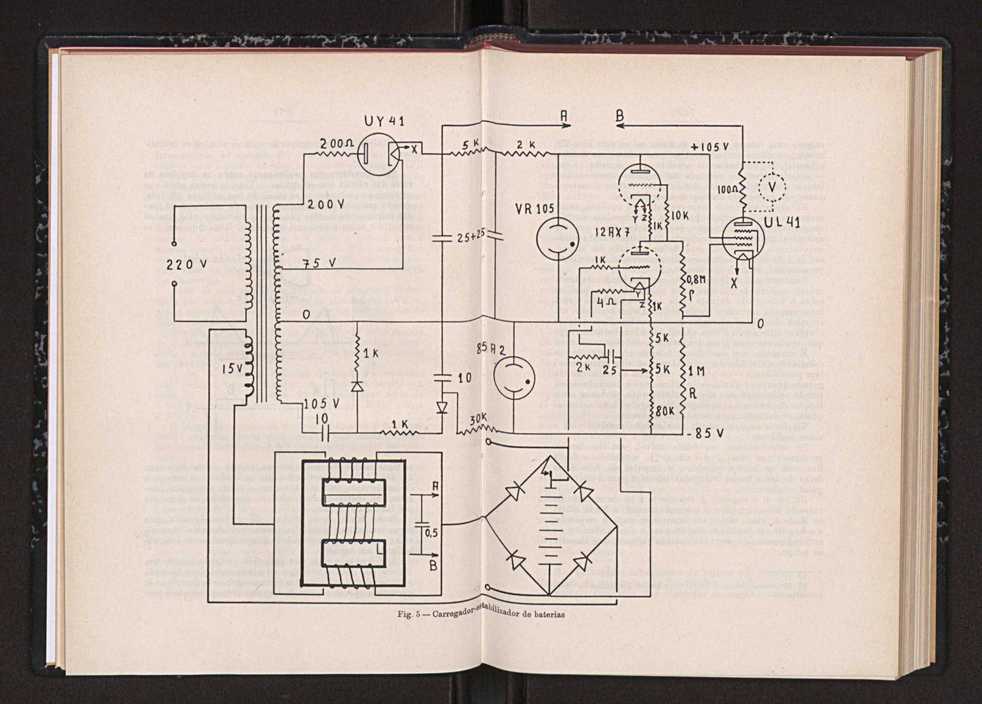 Anais da Faculdade de Scincias do Porto (antigos Annaes Scientificos da Academia Polytecnica do Porto). Vol. 40 40