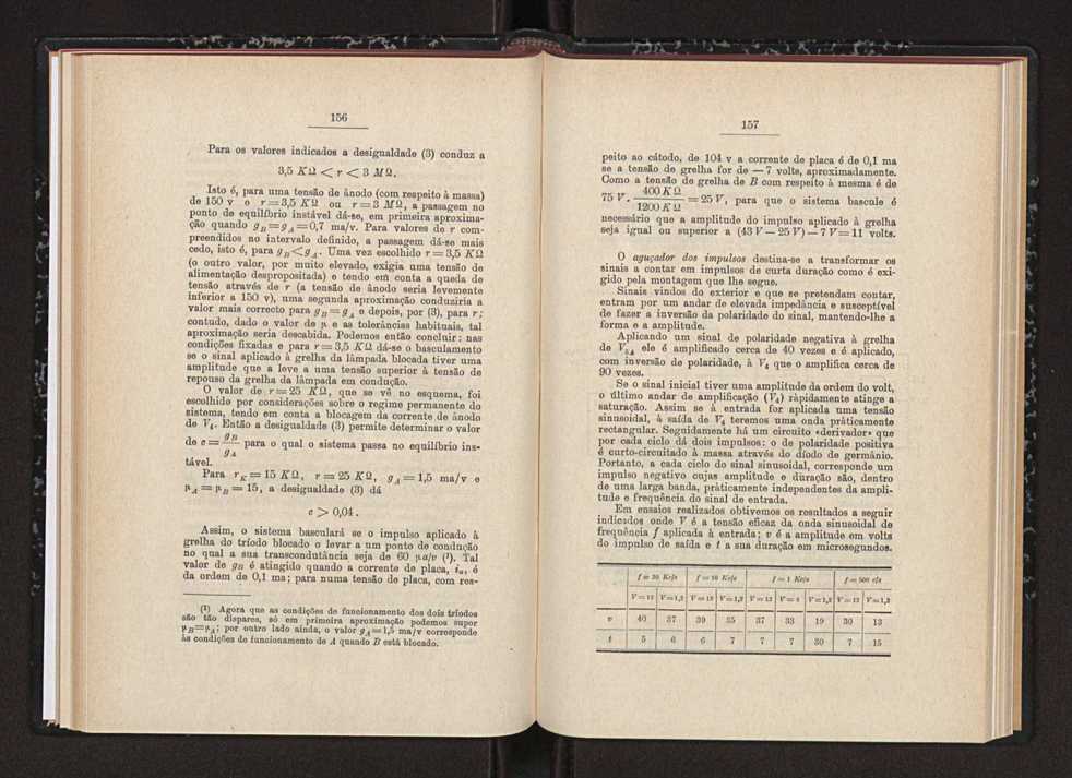 Anais da Faculdade de Scincias do Porto (antigos Annaes Scientificos da Academia Polytecnica do Porto). Vol. 40 85