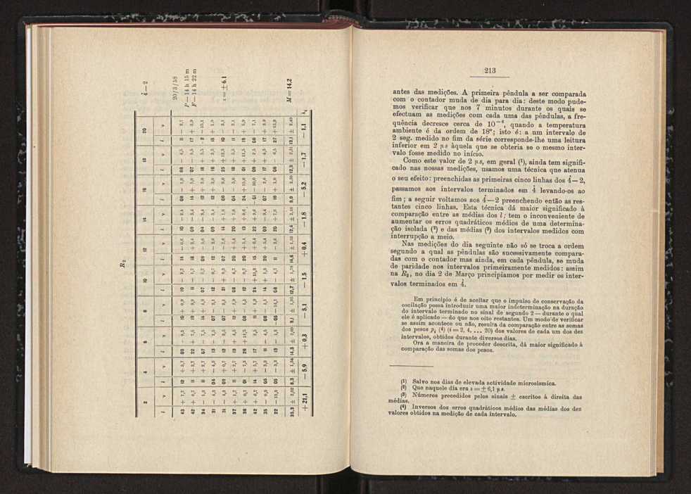 Anais da Faculdade de Scincias do Porto (antigos Annaes Scientificos da Academia Polytecnica do Porto). Vol. 40 118