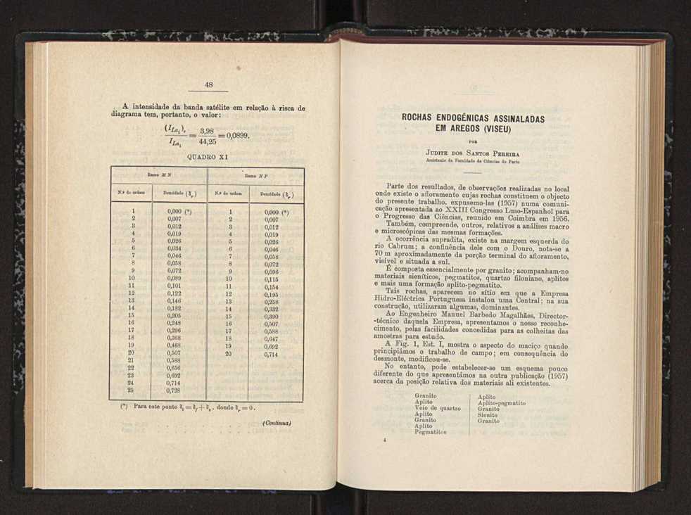 Anais da Faculdade de Scincias do Porto (antigos Annaes Scientificos da Academia Polytecnica do Porto). Vol. 41 29