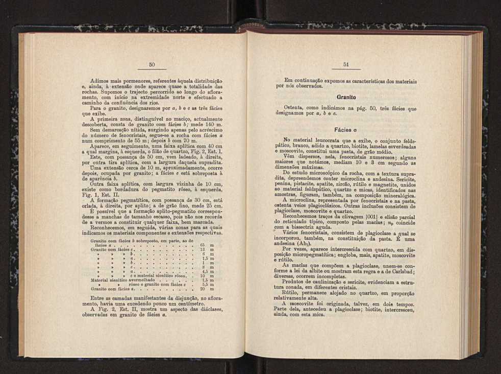 Anais da Faculdade de Scincias do Porto (antigos Annaes Scientificos da Academia Polytecnica do Porto). Vol. 41 30