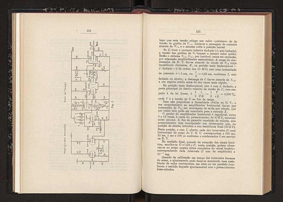 Anais da Faculdade de Scincias do Porto (antigos Annaes Scientificos da Academia Polytecnica do Porto). Vol. 41 80