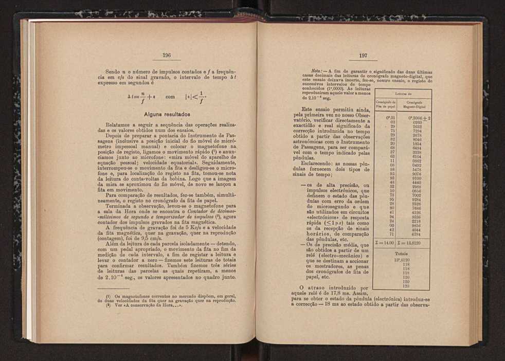 Anais da Faculdade de Scincias do Porto (antigos Annaes Scientificos da Academia Polytecnica do Porto). Vol. 41 117