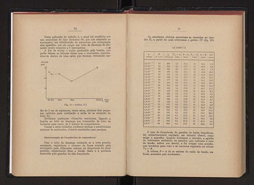 Anais da Faculdade de Scincias do Porto (antigos Annaes Scientificos da Academia Polytecnica do Porto). Vol. 42 39