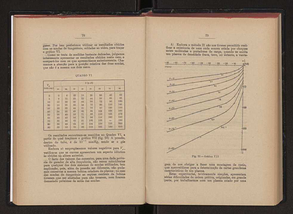 Anais da Faculdade de Scincias do Porto (antigos Annaes Scientificos da Academia Polytecnica do Porto). Vol. 42 43