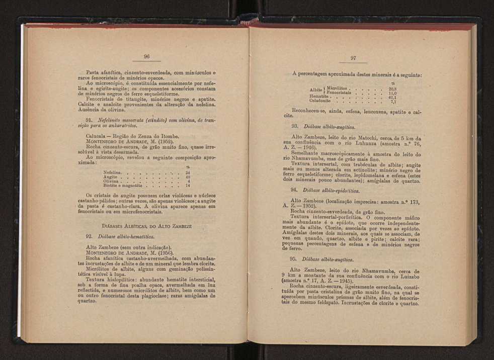 Anais da Faculdade de Scincias do Porto (antigos Annaes Scientificos da Academia Polytecnica do Porto). Vol. 42 52