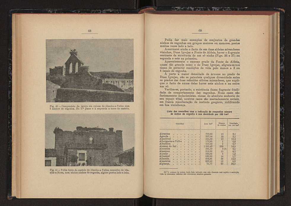 Anais da Faculdade de Scincias do Porto (antigos Annaes Scientificos da Academia Polytecnica do Porto). Vol. 44 38