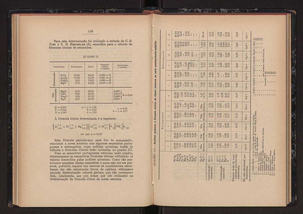 Anais da Faculdade de Scincias do Porto (antigos Annaes Scientificos da Academia Polytecnica do Porto). Vol. 44 84