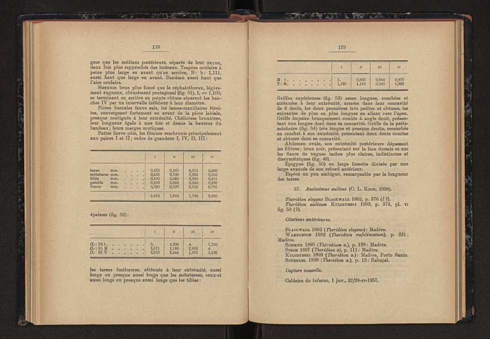 Anais da Faculdade de Scincias do Porto (antigos Annaes Scientificos da Academia Polytecnica do Porto). Vol. 44 101