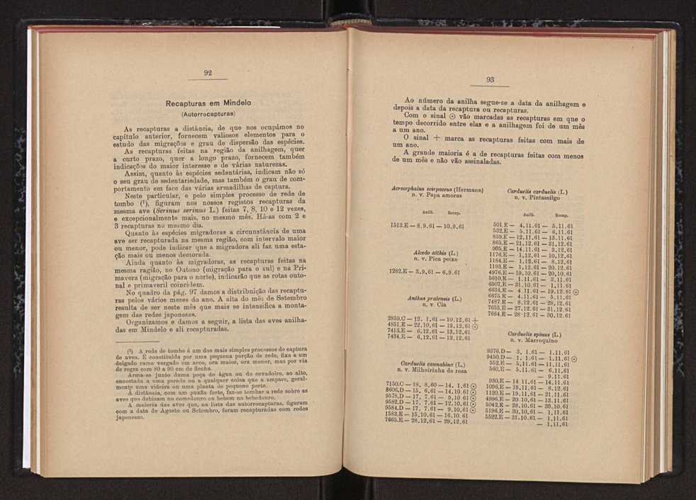 Anais da Faculdade de Scincias do Porto (antigos Annaes Scientificos da Academia Polytecnica do Porto). Vol. 45 55