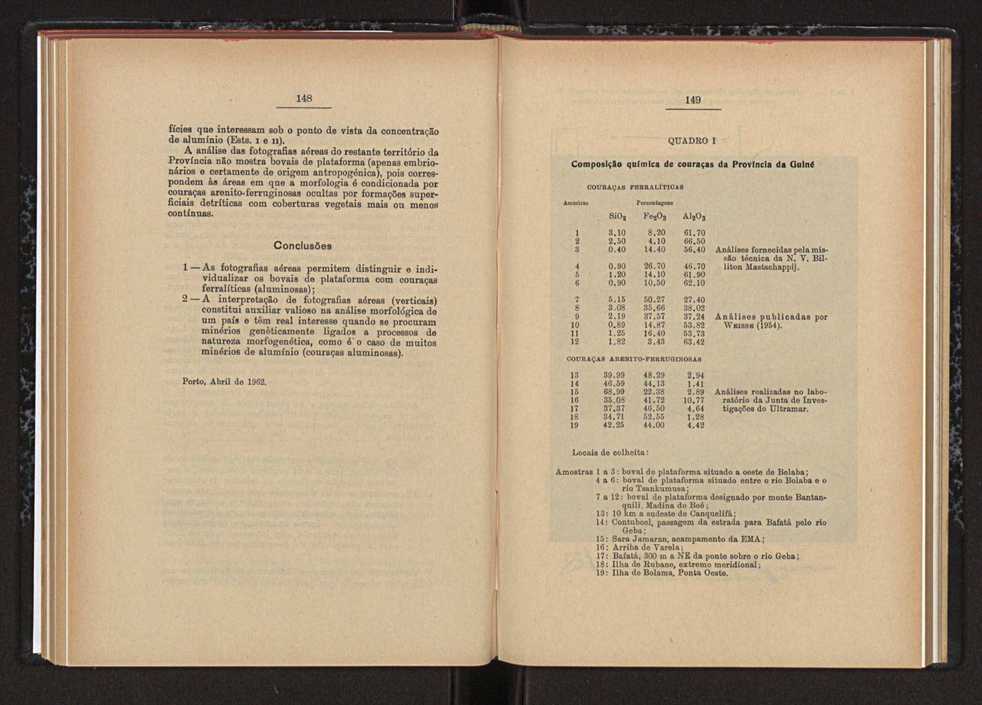 Anais da Faculdade de Scincias do Porto (antigos Annaes Scientificos da Academia Polytecnica do Porto). Vol. 45 86