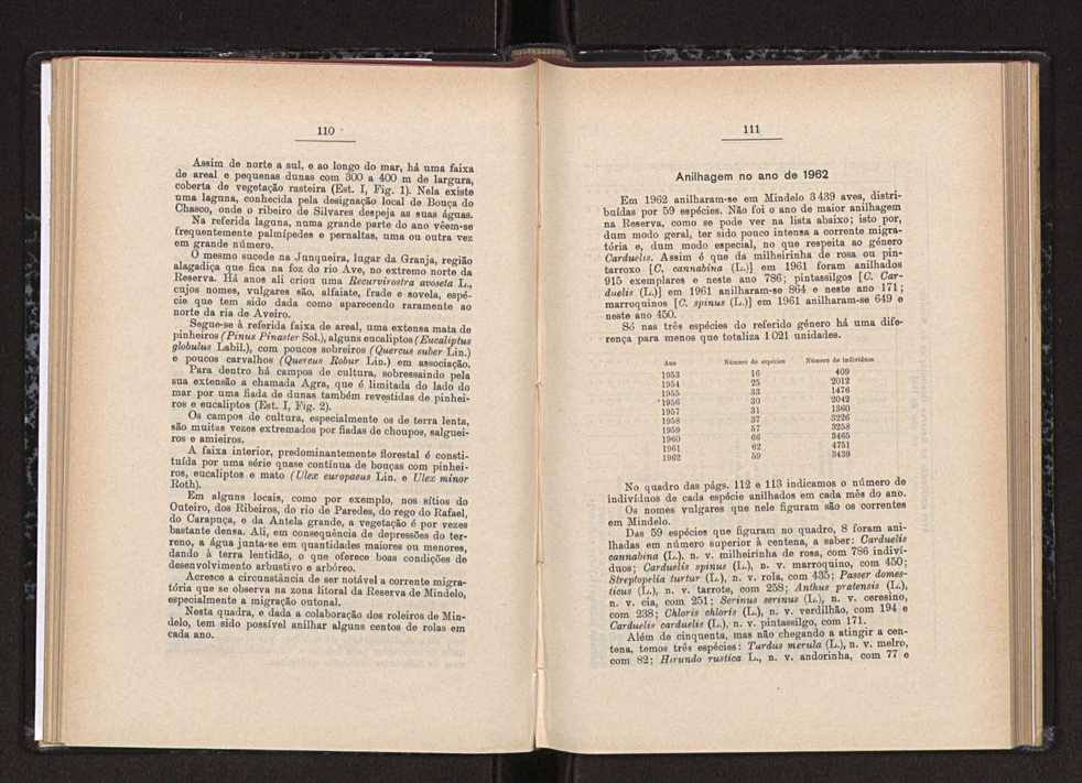 Anais da Faculdade de Scincias do Porto (antigos Annaes Scientificos da Academia Polytecnica do Porto). Vol. 46 66