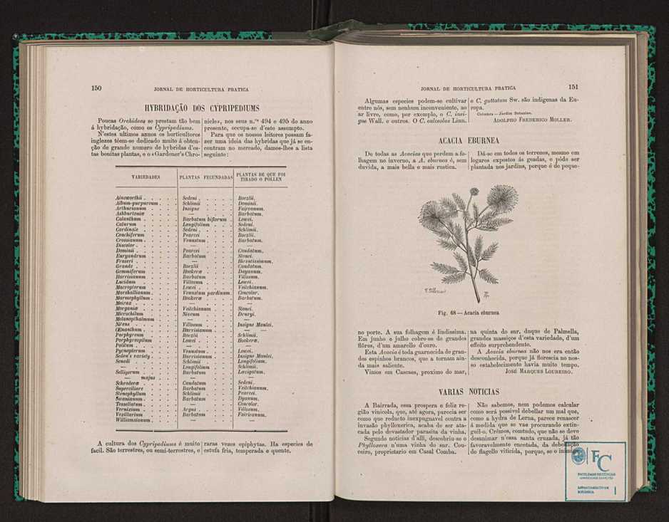 Jornal de horticultura prtica XIV 95