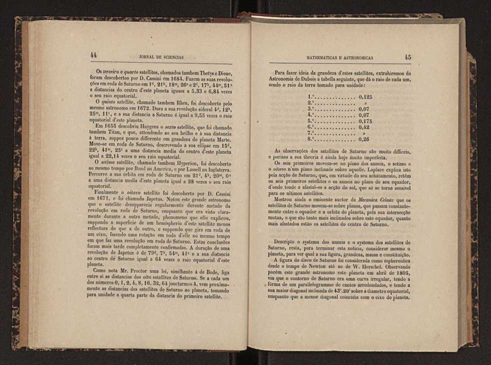 Jornal de sciencias mathematicas e astonomicas. Vol. 1 23