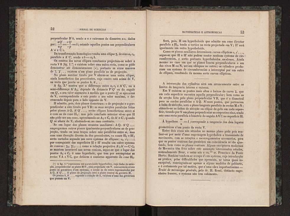 Jornal de sciencias mathematicas e astronomicas. Vol. 2 29