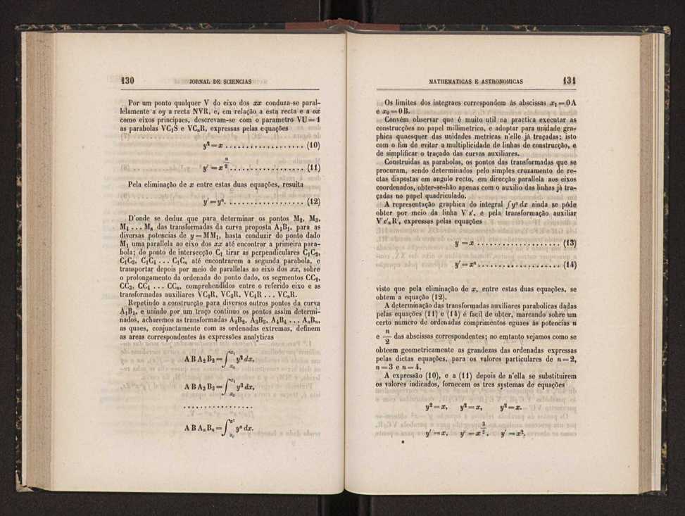 Jornal de sciencias mathematicas e astronomicas. Vol. 5 67