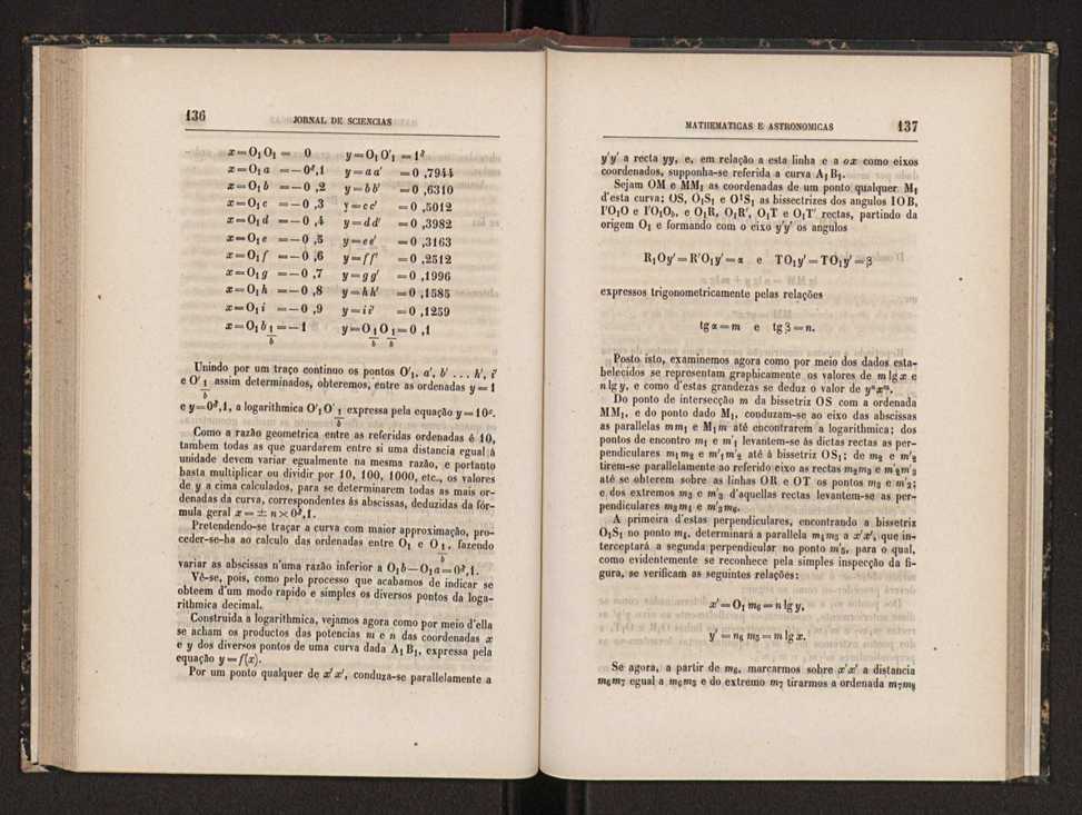 Jornal de sciencias mathematicas e astronomicas. Vol. 5 70