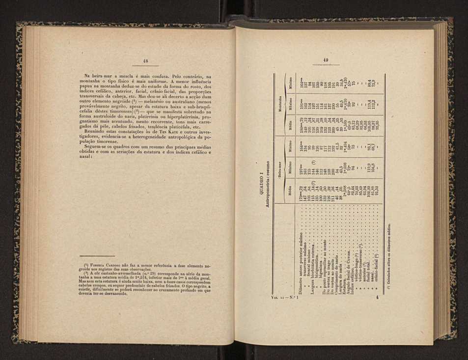 Annaes scientificos da Academia Polytecnica do Porto. Vol. 11 26