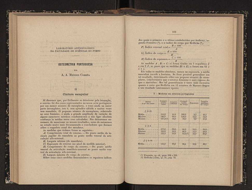 Annaes scientificos da Academia Polytecnica do Porto. Vol. 13 54