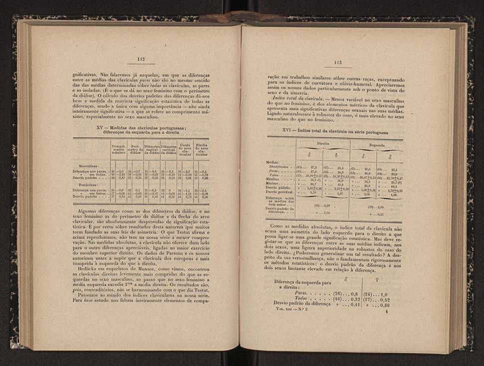 Annaes scientificos da Academia Polytecnica do Porto. Vol. 13 59