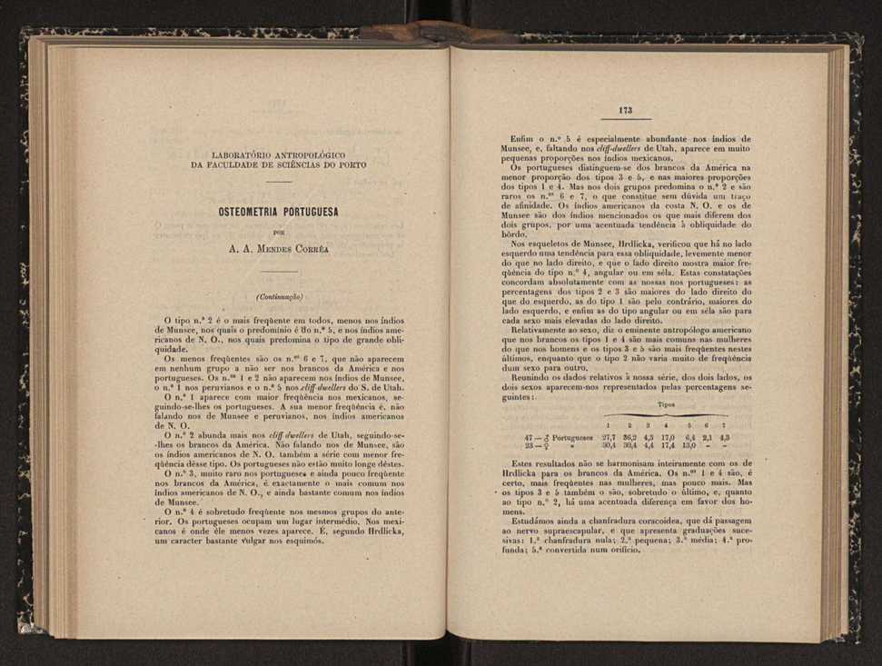 Annaes scientificos da Academia Polytecnica do Porto. Vol. 13 89