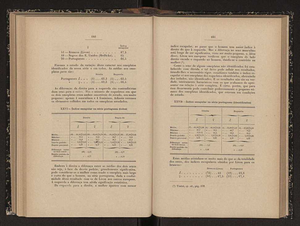 Annaes scientificos da Academia Polytecnica do Porto. Vol. 13 93