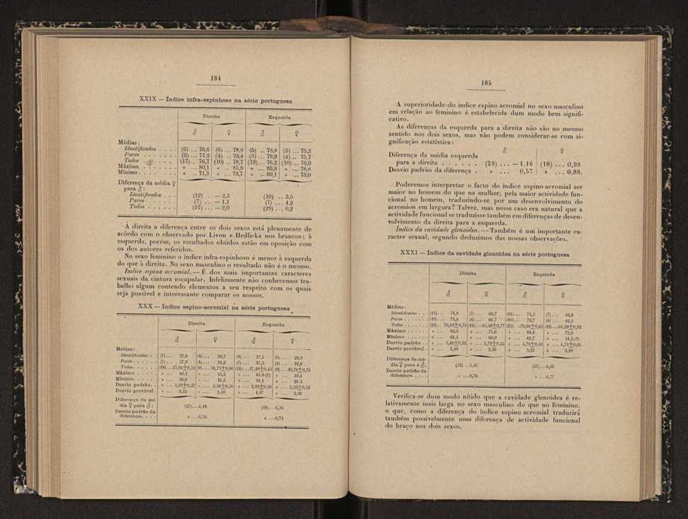 Annaes scientificos da Academia Polytecnica do Porto. Vol. 13 95