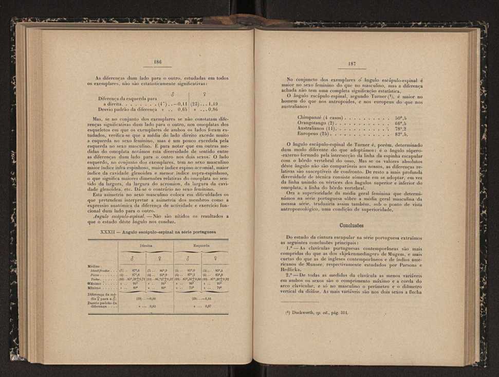 Annaes scientificos da Academia Polytecnica do Porto. Vol. 13 96