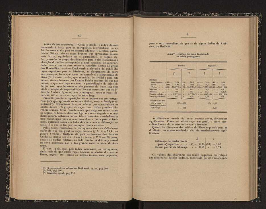 Annaes scientificos da Academia Polytecnica do Porto. Vol. 14 33