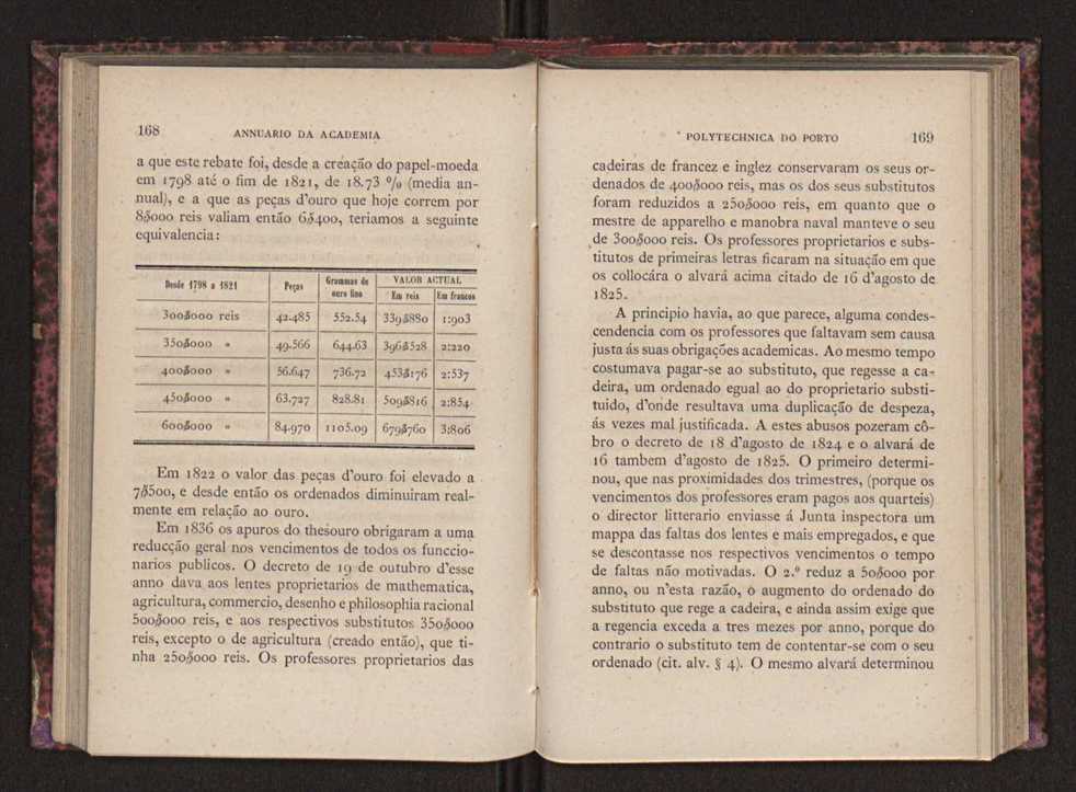 Annuario da Academia Polytechnica do Porto. A. 1 (1877-1878) / Ex. 2 85