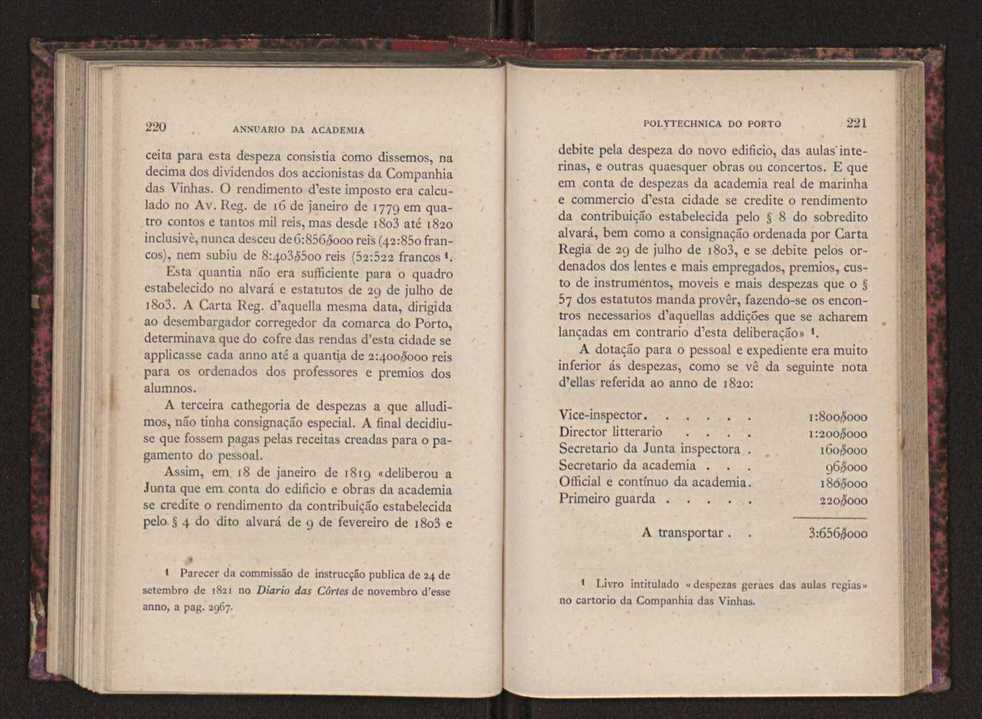 Annuario da Academia Polytechnica do Porto. A. 1 (1877-1878) / Ex. 2 111