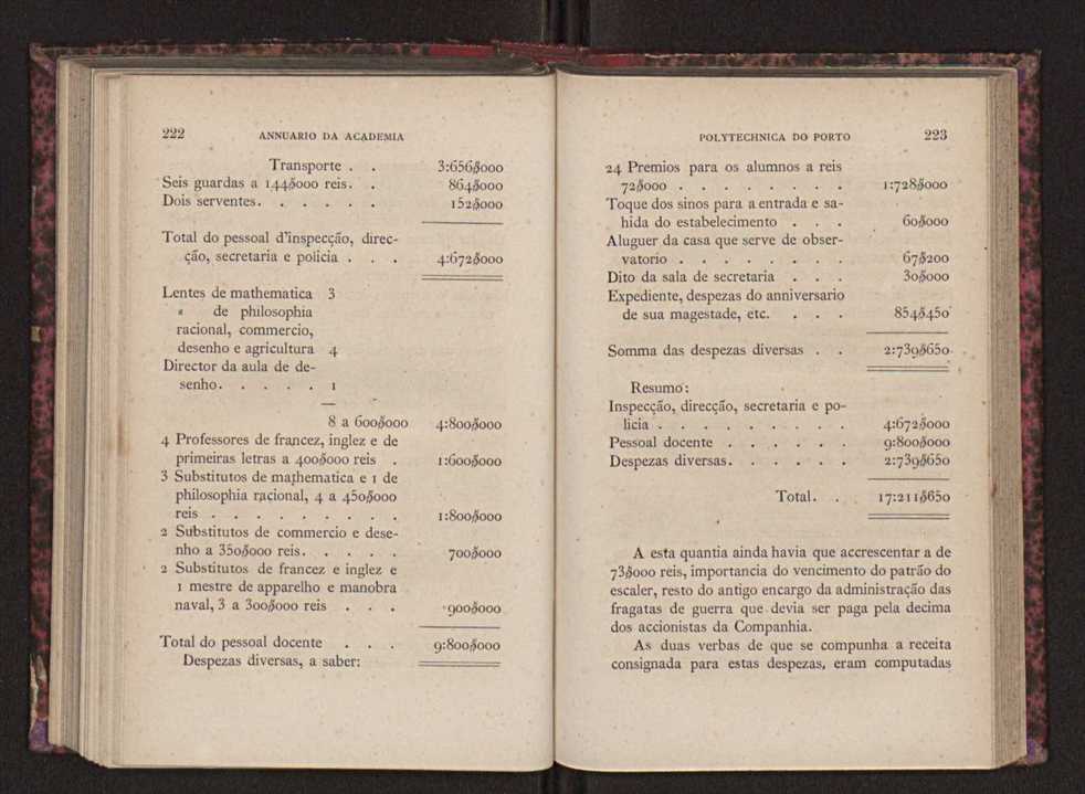 Annuario da Academia Polytechnica do Porto. A. 1 (1877-1878) / Ex. 2 112