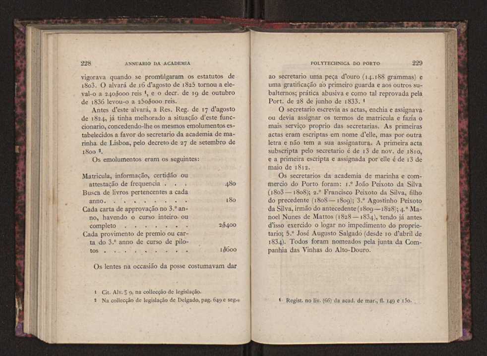 Annuario da Academia Polytechnica do Porto. A. 1 (1877-1878) / Ex. 2 115