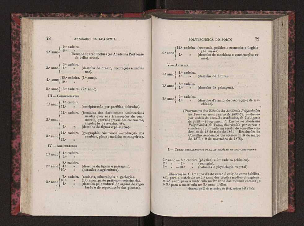 Annuario da Academia Polytechnica do Porto. A. 2 (1878-1879) / Ex. 2 43
