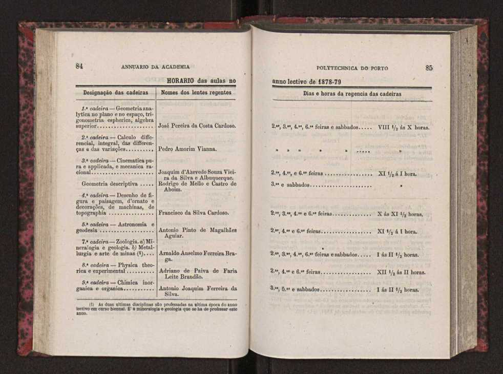 Annuario da Academia Polytechnica do Porto. A. 2 (1878-1879) / Ex. 2 46