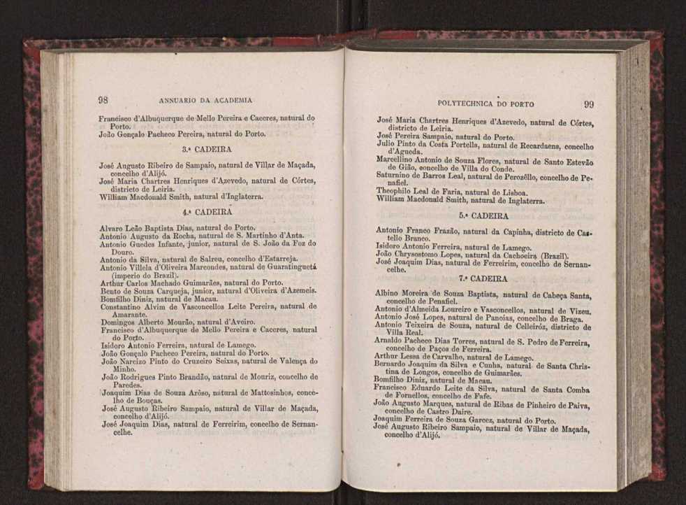 Annuario da Academia Polytechnica do Porto. A. 2 (1878-1879) / Ex. 2 53
