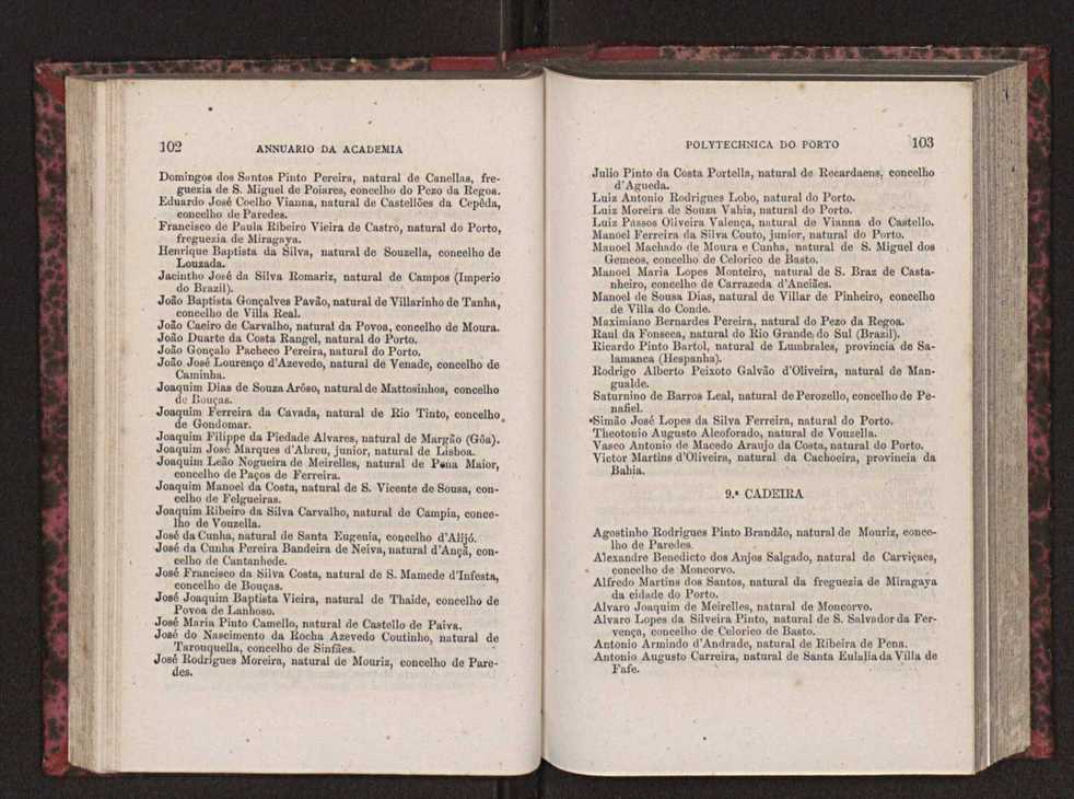 Annuario da Academia Polytechnica do Porto. A. 2 (1878-1879) / Ex. 2 55