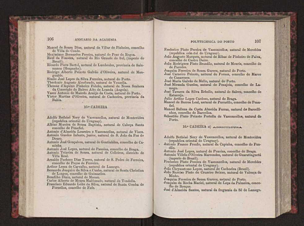 Annuario da Academia Polytechnica do Porto. A. 2 (1878-1879) / Ex. 2 57