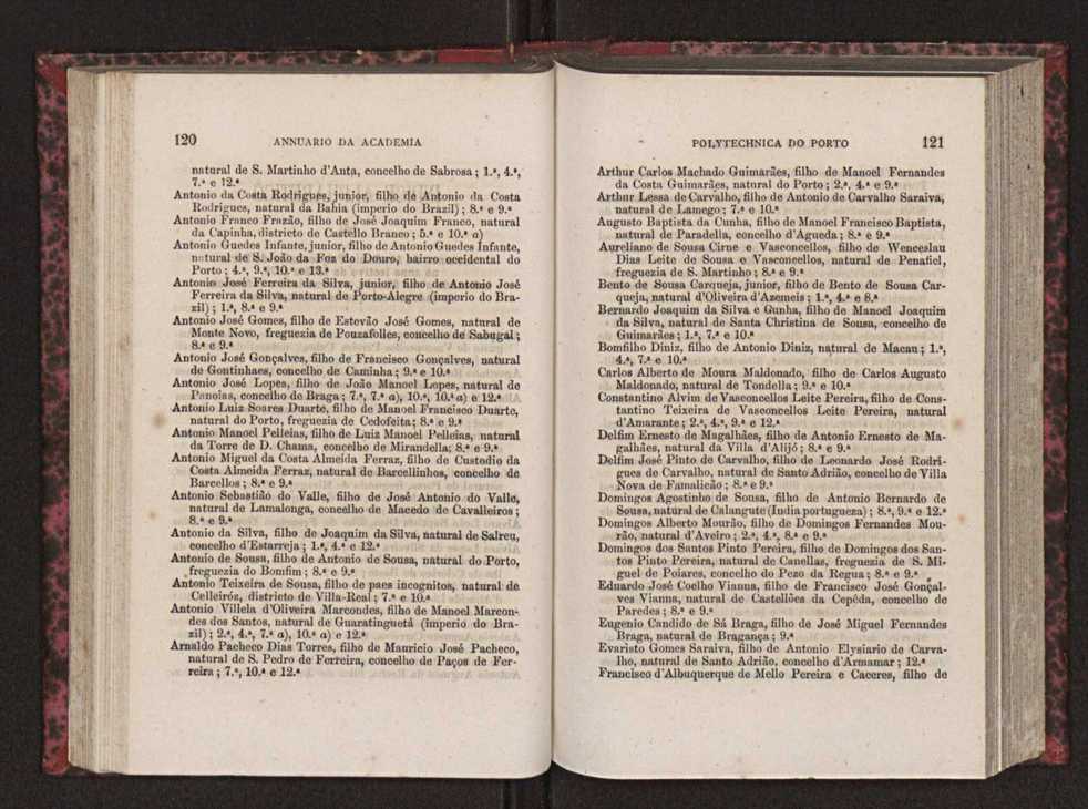 Annuario da Academia Polytechnica do Porto. A. 2 (1878-1879) / Ex. 2 64