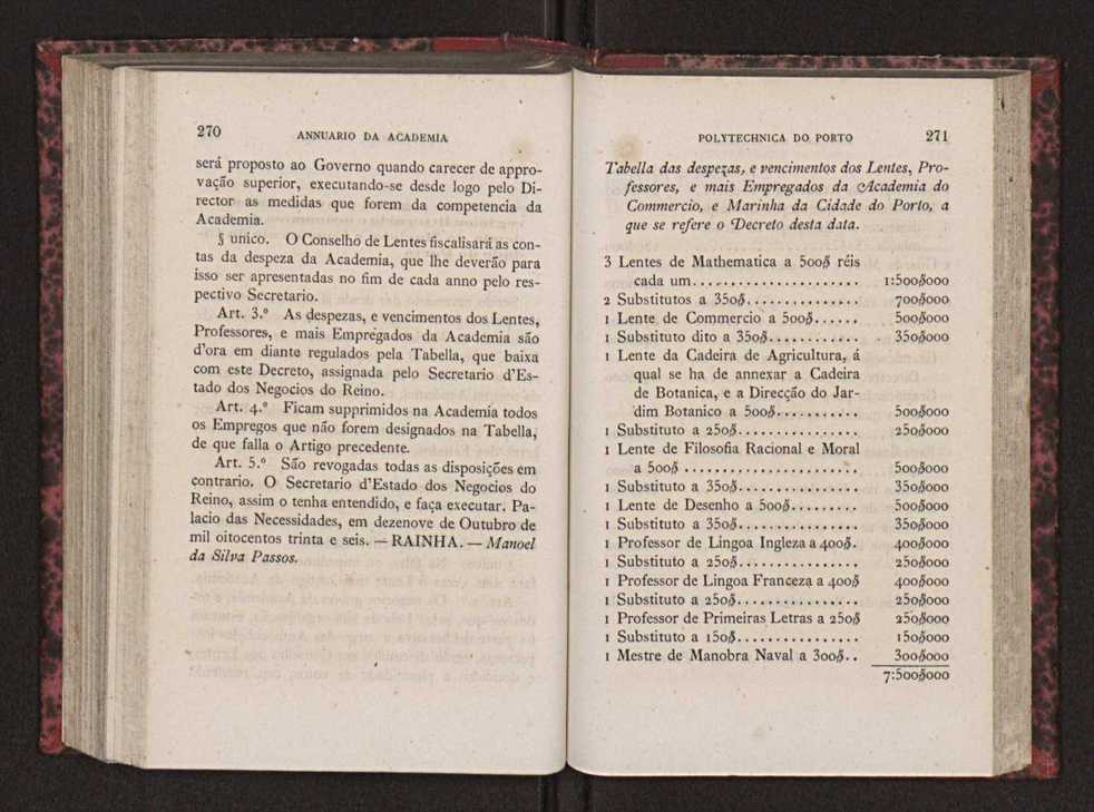 Annuario da Academia Polytechnica do Porto. A. 2 (1878-1879) / Ex. 2 139