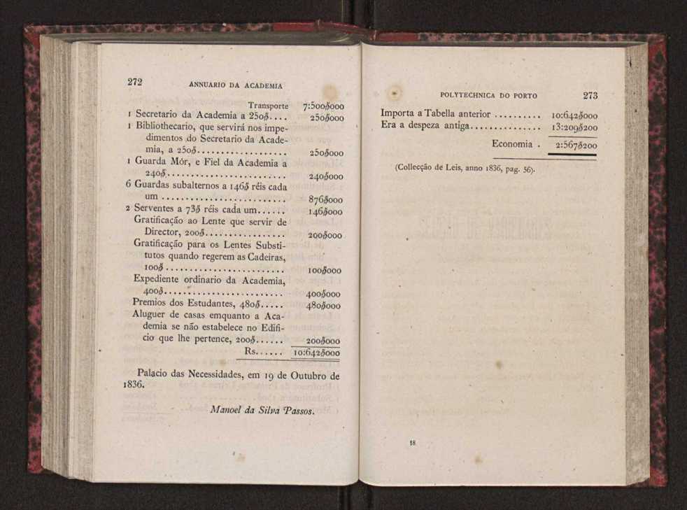 Annuario da Academia Polytechnica do Porto. A. 2 (1878-1879) / Ex. 2 140