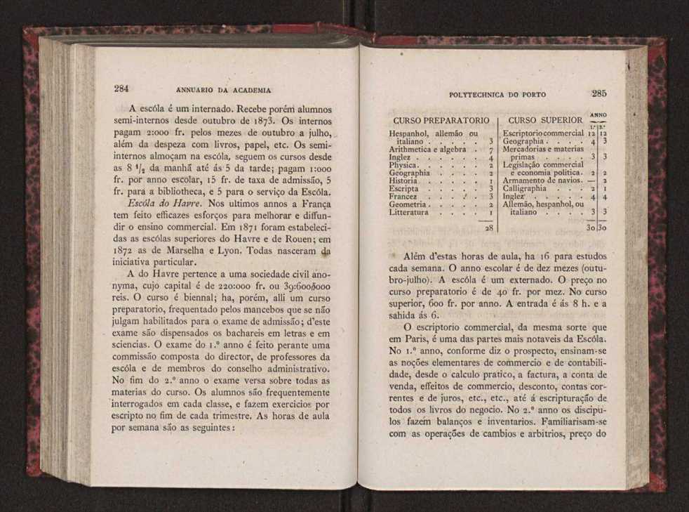Annuario da Academia Polytechnica do Porto. A. 2 (1878-1879) / Ex. 2 146