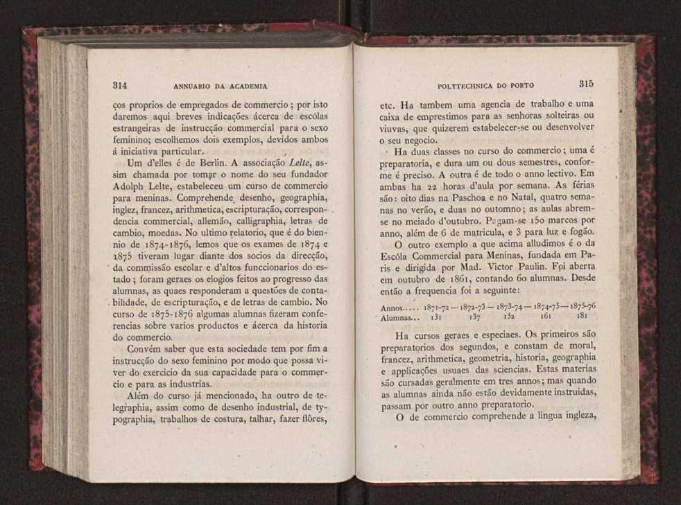 Annuario da Academia Polytechnica do Porto. A. 2 (1878-1879) / Ex. 2 161