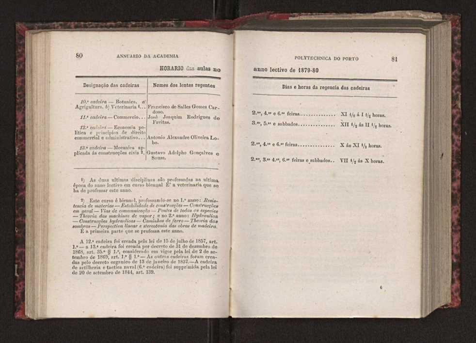 Annuario da Academia Polytechnica do Porto. A. 3 (1879-1880) / Ex. 2 43
