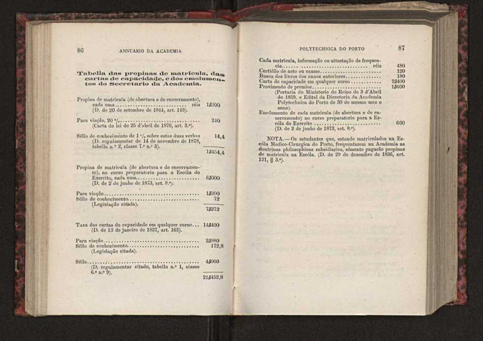 Annuario da Academia Polytechnica do Porto. A. 3 (1879-1880) / Ex. 2 46